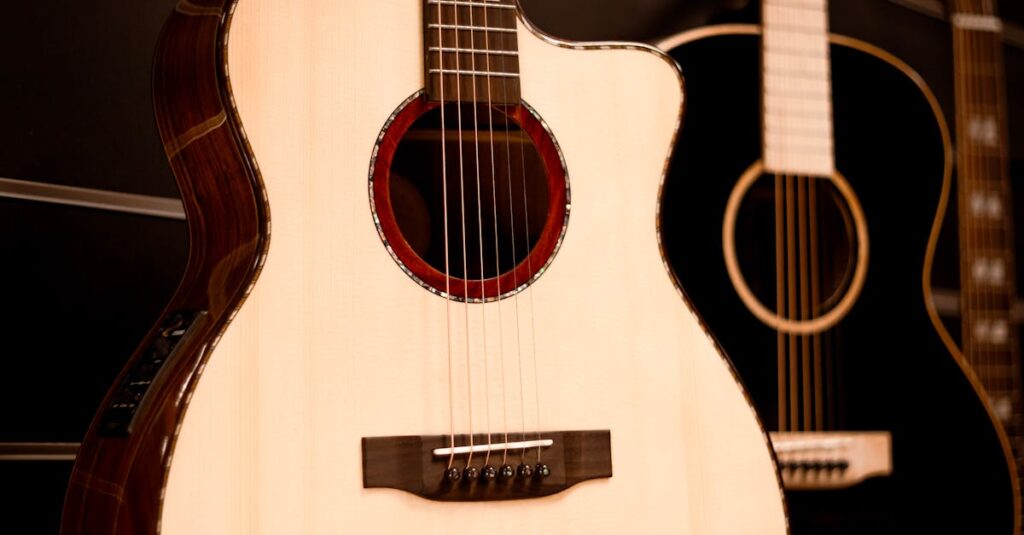 Where Are Eastman Guitars Made? The Shocking Truth You’ll Never Guess!